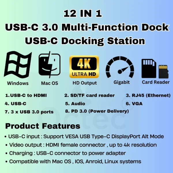 Octec 12 in 1 USB-C Multi-port Hub-5