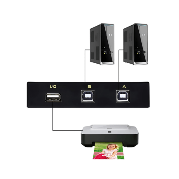 Octec 2-Port USB 2.0 Switch Hub-4