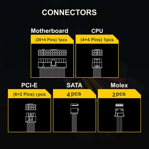 Ant Esports ( VS600L ) Non-Modular High Efficiency Gaming SMPS3